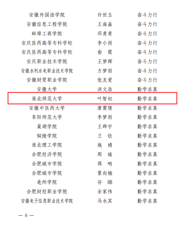 51bebf371c654bd29a6aaf1a15917e80.png 51bebf371c654bd29a6aaf1a15917e80.png
